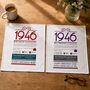 Personalised 80th Birthday Gift 1946 Handkerchief Pair, thumbnail 9 of 12