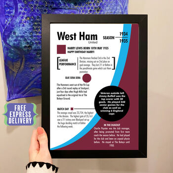 Personalised Season Print Birthday Gift For West Ham Fans, 2 of 5