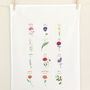 Painterly Birth Flowers Tea Towel, thumbnail 2 of 3