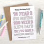 Personalised Milestone Birthday Card, thumbnail 2 of 5