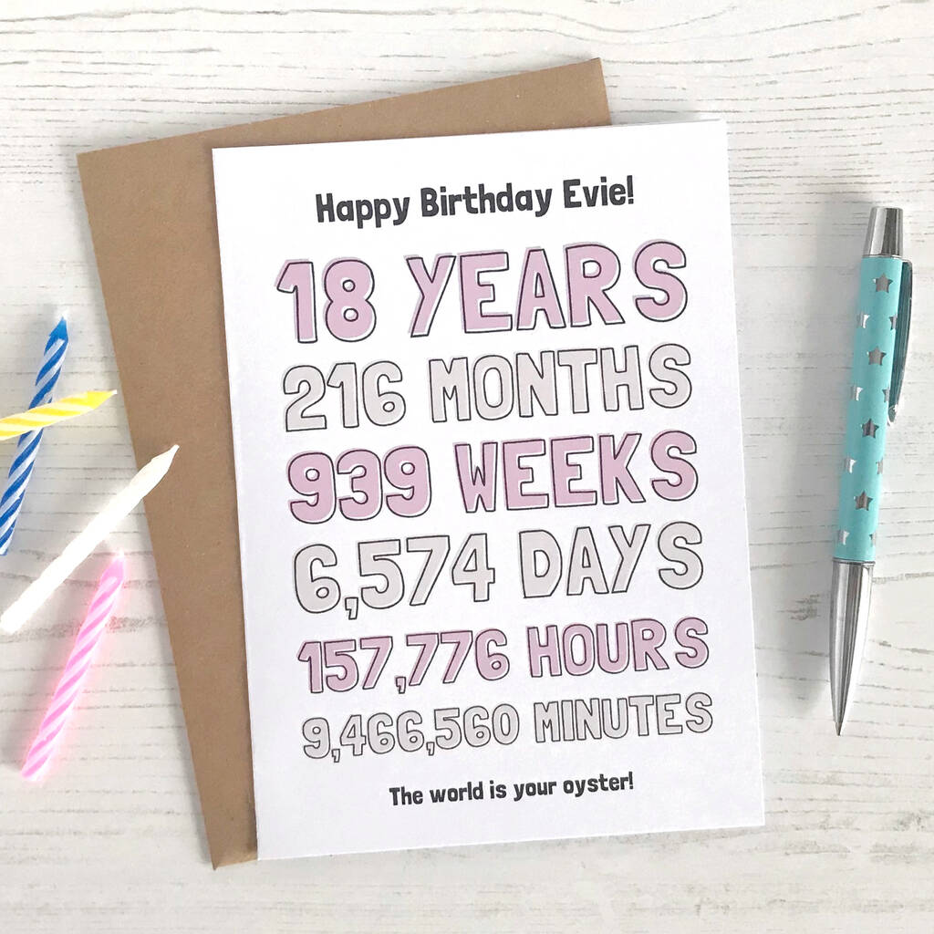 Personalised Milestone Birthday Card By Cloud 9 Design