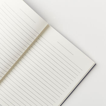 Ideas Notebook, 4 of 4