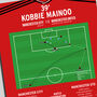 Kobbie Mainoo Goal – Manchester City Vs Manchester United – Fa Cup Final 2024 Print, thumbnail 2 of 2