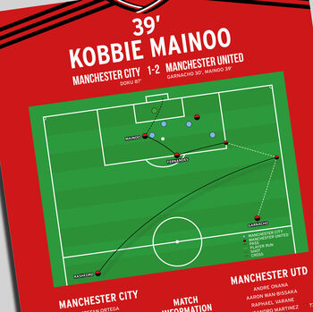 Kobbie Mainoo Goal – Manchester City Vs Manchester United – Fa Cup Final 2024 Print, 2 of 2