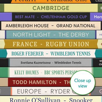 21st Birthday Print Personalised Sport Gift 2004, 3 of 11