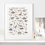 Dinosaur Letter And Name Personalised Print, thumbnail 5 of 6