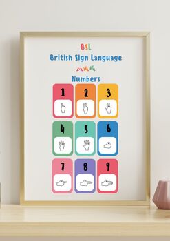 Colourful Bsl Alphabet Print, 3 of 4