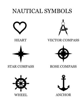 Personalised Iconic Adventurer's Sundial Compass, 3 of 10