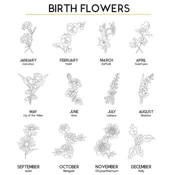 Personalised Birth Flower Keepsake Card, 2 of 5