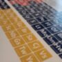 Elements Of The Deep Periodic Table Art Print, thumbnail 7 of 10