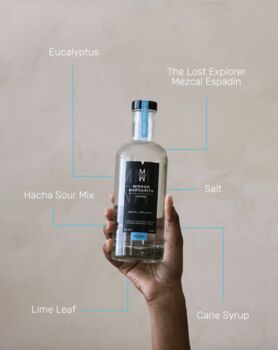 Mezcal Mirror Margarita Luxury Gift Box, 4 of 9