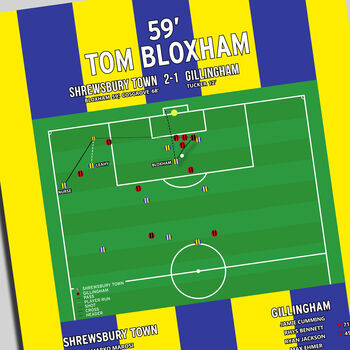 Tom Bloxham League One 2021 Shrewsbury Town Print, 2 of 2