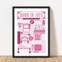 Born In 1975 Personalised 50th Birthday Fact Poster, thumbnail 6 of 9