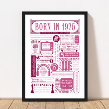 Born In 1975 Personalised 50th Birthday Fact Poster, 6 of 9