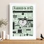 Married In 1976 Map Print, Personalised 50th Golden Wedding Anniversary Gift, thumbnail 4 of 12