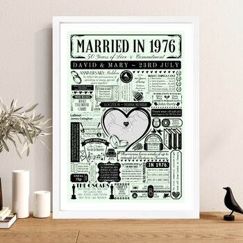 Married In 1976 Map Print, Personalised 50th Golden Wedding Anniversary Gift, 4 of 12