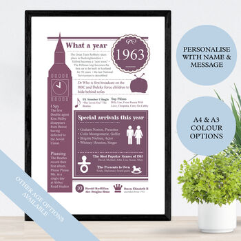Personalised 60th Birthday Gift Print Of 1964, 2 of 10