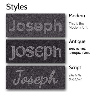 Personalised Family Name Or First Name Print Word Art, 4 of 7