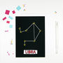 Star Sign Constellation Birthday Cards, thumbnail 10 of 12