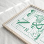 Personalised Couple's Initials Illustrated Travel Print, thumbnail 8 of 10