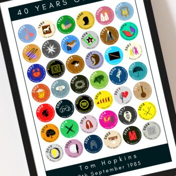 Personalised 40 Years Of Music Birthday Print, 4 of 7