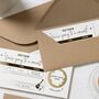 Personalised Any Concert Ticket Gift Voucher Reveal, thumbnail 8 of 9