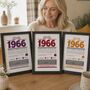 Personalised 60th Birthday Gift Print Life In 1966, thumbnail 1 of 12