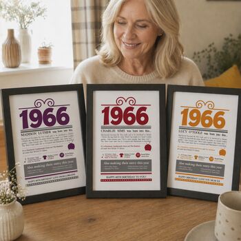 Personalised 60th Birthday Gift Print Life In 1966, 2 of 12