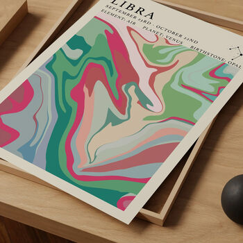 Libra Astrology Print, 3 of 4