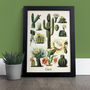Vintage Cacti Botanical Print, thumbnail 2 of 3