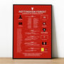 Nottingham Forest 1978–79 European Cup Winning Poster, thumbnail 1 of 2