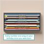 16th Birthday Music Print Number Ones Since 2009 Personalised, thumbnail 7 of 8