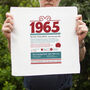 Personalised 60th Birthday 1965 Handkerchief Pair, thumbnail 3 of 7