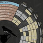 Howay The Lads Newcastle United Football Poster Print, thumbnail 3 of 4