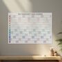 Personalised 2026 Wall Planner A2 Or A1 Calendar, thumbnail 2 of 7