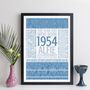 Personalised 70th Birthday Print Gift Year Facts 1954, thumbnail 4 of 11