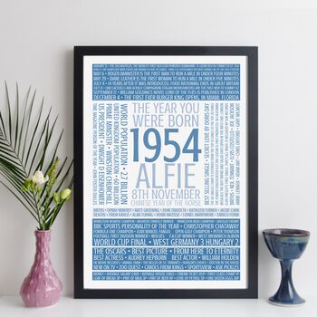 Personalised 70th Birthday Print Gift Year Facts 1954, 4 of 11