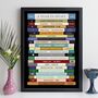 40th Birthday Print Personalised Sport Gift 1985, thumbnail 7 of 10