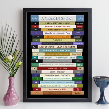 40th Birthday Print Personalised Sport Gift 1985, 7 of 10