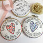 First Mothers Day Personalised Embroidered Hoop Card, thumbnail 2 of 6