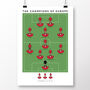 Liverpool Champions Of Europe 2005 Poster, thumbnail 2 of 8
