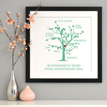 Personalised Pearl Anniversary Family Tree Print, 10 of 12