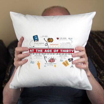 Personalised 30th Birthday Cushion Gift, 8 of 12