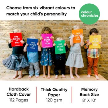 Baby's 1st Christmas Gift Childhood Memory Journal Red, 3 of 9