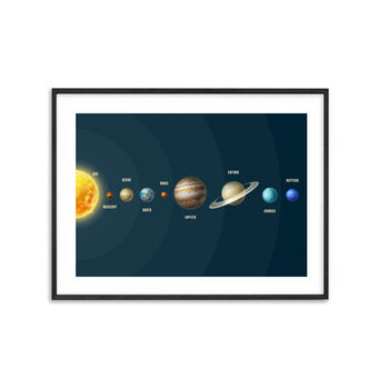 The Solar System Children's Space Themed Print, 7 of 9