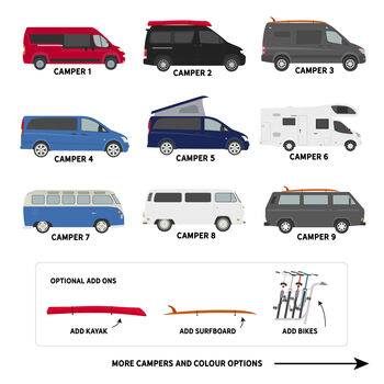 Personalised Adventure Motorhome Matches, 6 of 8