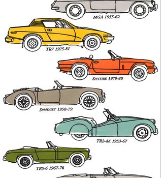 British Classic Car Wallpaper, 6 of 8