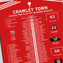 Crawley 2023–24 League Two Play Off Winning Poster, thumbnail 2 of 2