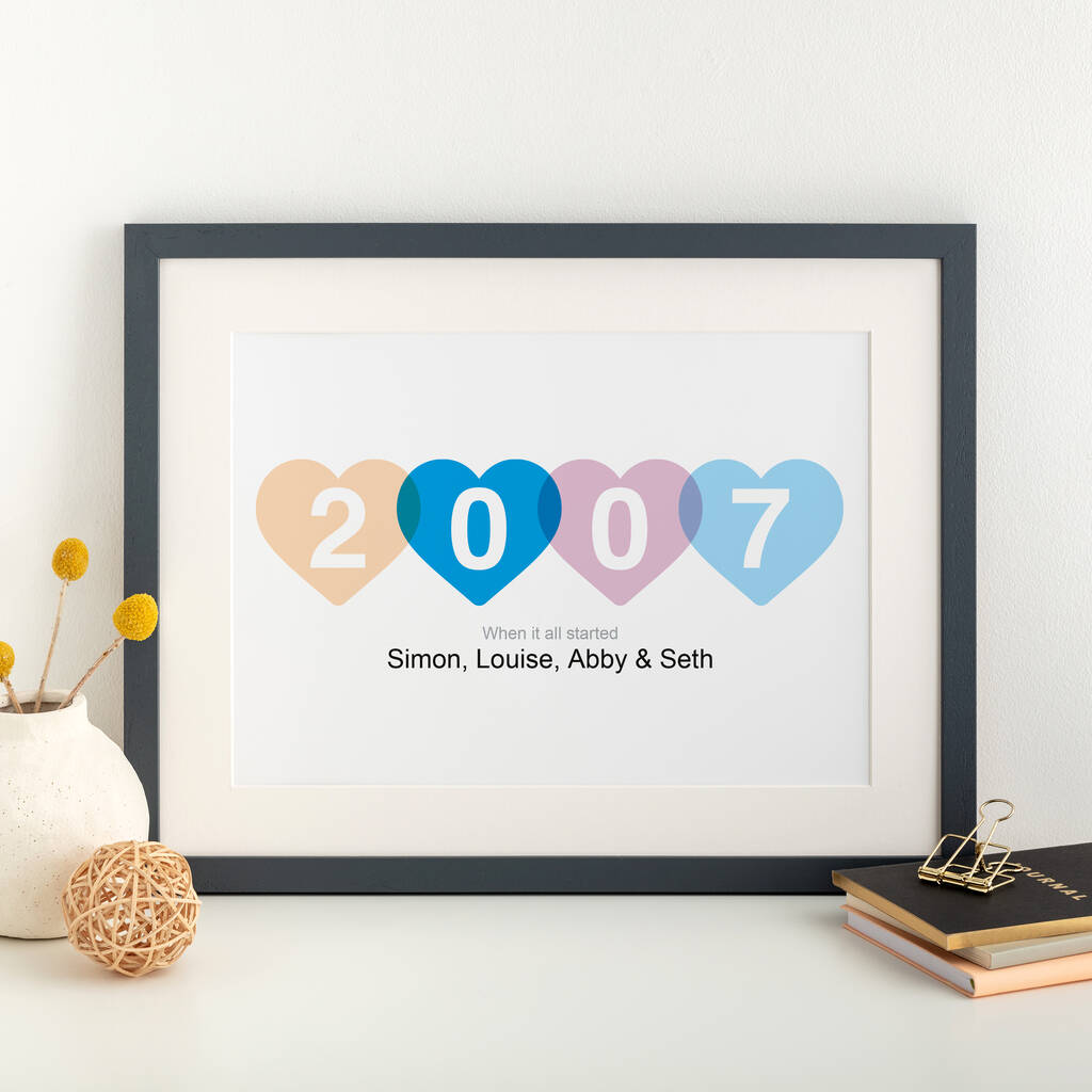 Special Date Personalised Hearts Print, 1 of 7