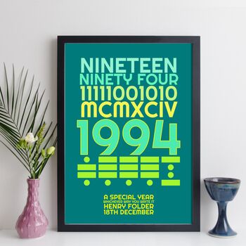 Personalised 30th Birthday 1994 Print With Message Gift, 9 of 10